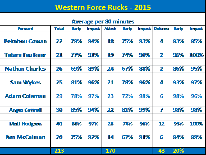 Name:  Force Rucks 2015.png
Views: 375
Size:  36.4 KB
