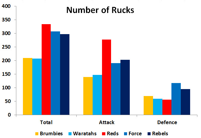 Name:  Rucks 18.jpg
Views: 1309
Size:  48.8 KB