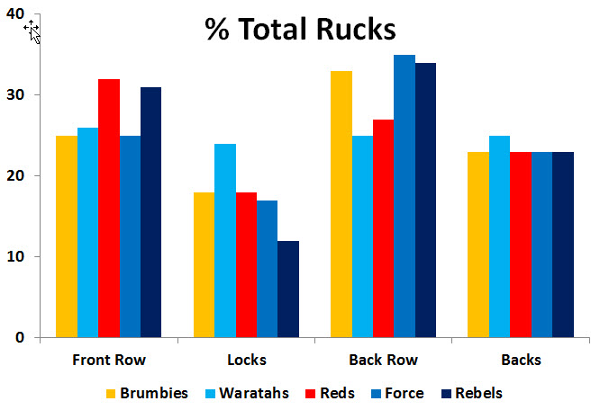 Name:  Rucks 101.jpg
Views: 1576
Size:  63.7 KB