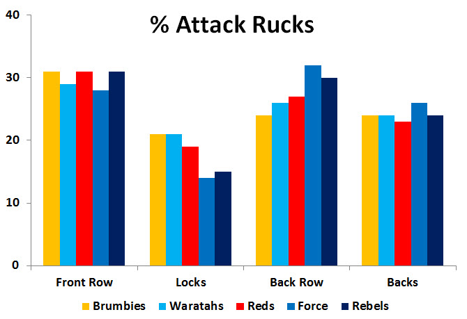 Name:  Rucks 102.jpg
Views: 1536
Size:  62.9 KB