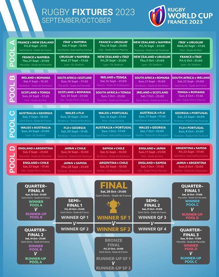 Name:  RWC Fixtures.jpg
Views: 1023
Size:  111.3 KB