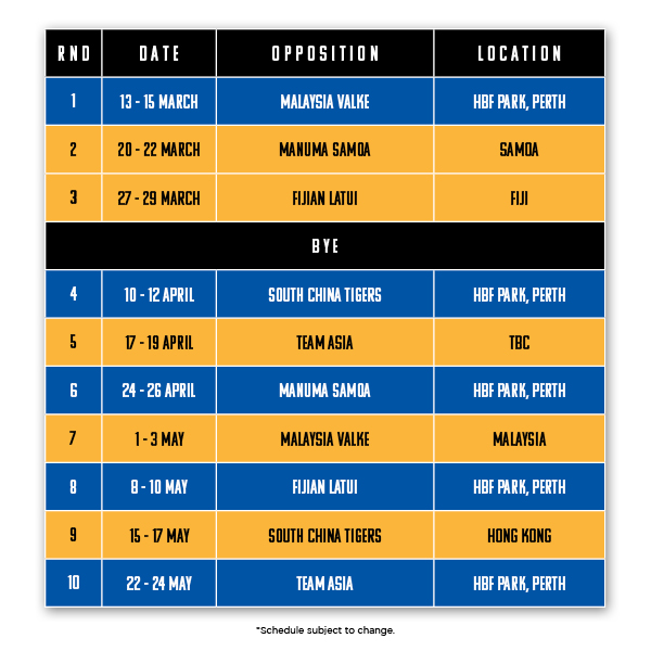 Name:  2020-Global-Rapid-Rugby-Schedule-WESTERN-FORCE-INSERT-R.jpg
Views: 3207
Size:  186.1 KB