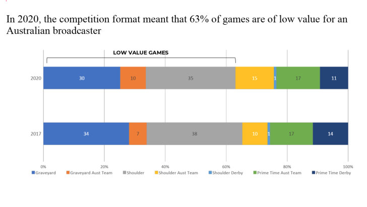 Name:  SR Low value tv games - Gemba.jpg
Views: 1158
Size:  34.6 KB